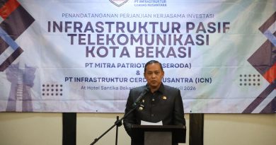 Tri Adhianto Komitmen Penataan Kabel Semrawut, Wujudkan Kota Yang Aman Dan Nyaman