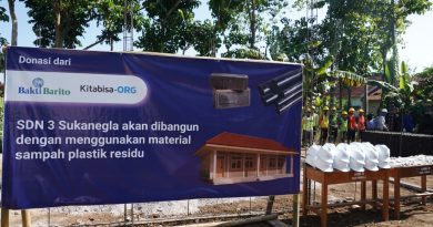 SDN 3 Sukanegla – Garut Manfaatkan Bata Plastik Daur Ulang untuk Wujudkan Lingkungan Belajar Berkelanjutan