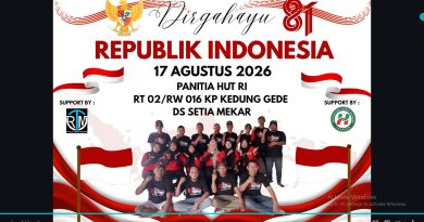 Semarak HUT RI Ke 81 di Kampung Kedung Gede RT 02 RW 016 DS : Setia Mekar Tambun Selatan