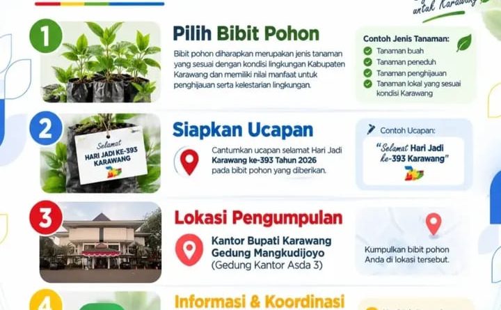 IMBAUAN UCAPAN SELAMAT HARI JADI KARAWANG KE-393 TAHUN 2026 DALAM BENTUK BIBIT POHON