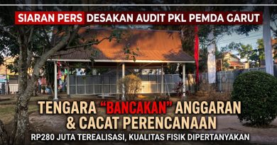 Bancakan’ Anggaran & Cacat Perencanaan, GMPPG Desak Inspektorat Garut Audit Total Disperindag Garut dan Proyek Revitalisasi PKL Pemda