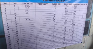 Abdul Wahid Meraih Kemenangan di Desa Pusaka Rakyat  Pilkades Desa Pusaka Rakyat Unggul Telak 70 Persen Suara, Abdul Wahid Dominasi Kemenangan di 23 TPS
