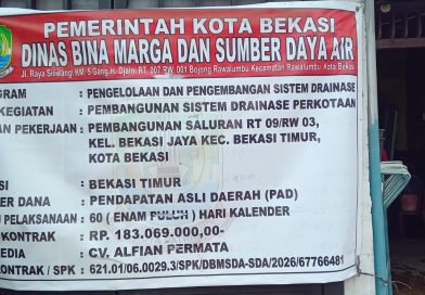 PEMBANGUNAN SALURAN DRAINASE SESUAI SPK RT03/09 KELURAHAN BEKASI JAYA KECAMATAN BEKASI TIMUR KOTA BEKASi
