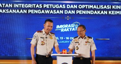 Imigrasi Catat 17.597 Penindakan hingga September 2026, Pengawasan Digital Diperkuat